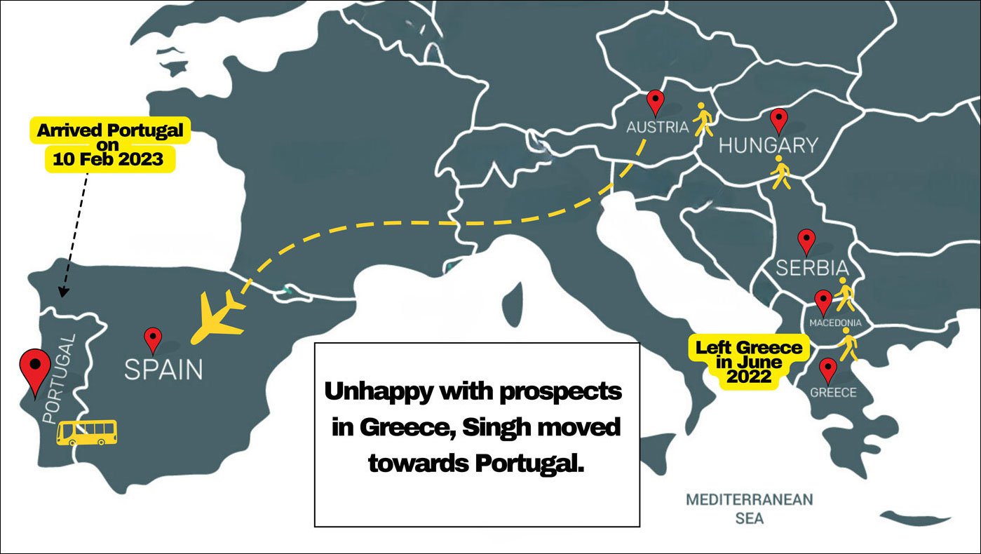 Young people like Singh are desperate to migrate because they are unable to find jobs in India